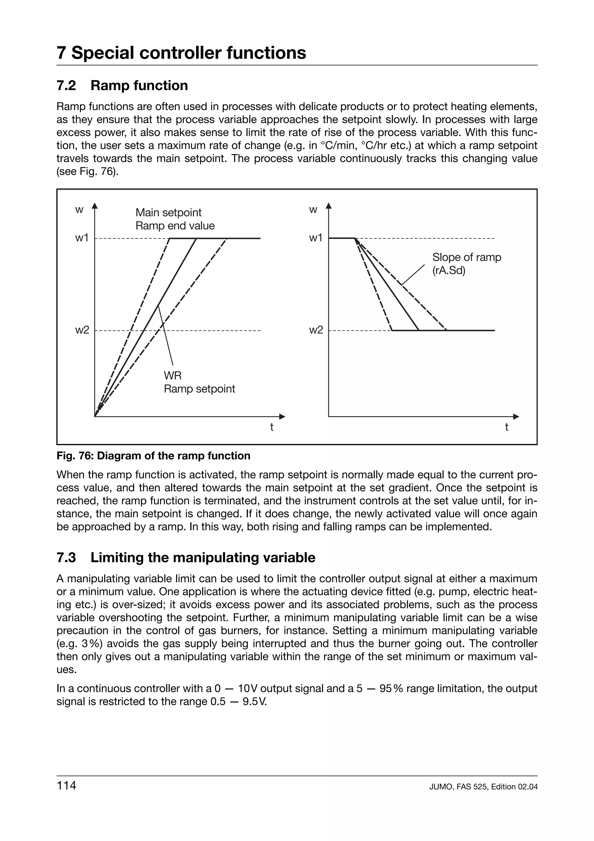 7 Special controller functions
7.2    Ramp function
Ramp functions are often used in processes with delicate products or to protect heating elements,
as they ensure that the process variable approaches the setpoint slowly. In processes with large
excess power, it also makes sense to limit the rate of rise of the process variable. With this func-
tion, the user sets a maximum rate of change (e.g. in °C/min, °C/hr etc.) at which a ramp setpoint
travels towards the main setpoint. The process variable continuously tracks this changing value
(see Fig. 76).




Fig. 76: Diagram of the ramp function
When the ramp function is activated, the ramp setpoint is normally made equal to the current pro-
cess value, and then altered towards the main setpoint at the set gradient. Once the setpoint is
reached, the ramp function is terminated, and the instrument controls at the set value until, for in-
stance, the main setpoint is changed. If it does change, the newly activated value will once again
be approached by a ramp. In this way, both rising and falling ramps can be implemented.

7.3    Limiting the manipulating variable
A manipulating variable limit can be used to limit the controller output signal at either a maximum
or a minimum value. One application is where the actuating device fitted (e.g. pump, electric heat-
ing etc.) is over-sized; it avoids excess power and its associated problems, such as the process
variable overshooting the setpoint. Further, a minimum manipulating variable limit can be a wise
precaution in the control of gas burners, for instance. Setting a minimum manipulating variable
(e.g. 3%) avoids the gas supply being interrupted and thus the burner going out. The controller
then only gives out a manipulating variable within the range of the set minimum or maximum val-
ues.
In a continuous controller with a 0 — 10V output signal and a 5 — 95% range limitation, the output
signal is restricted to the range 0.5 — 9.5V.




114                                                                           JUMO, FAS 525, Edition 02.04
 
