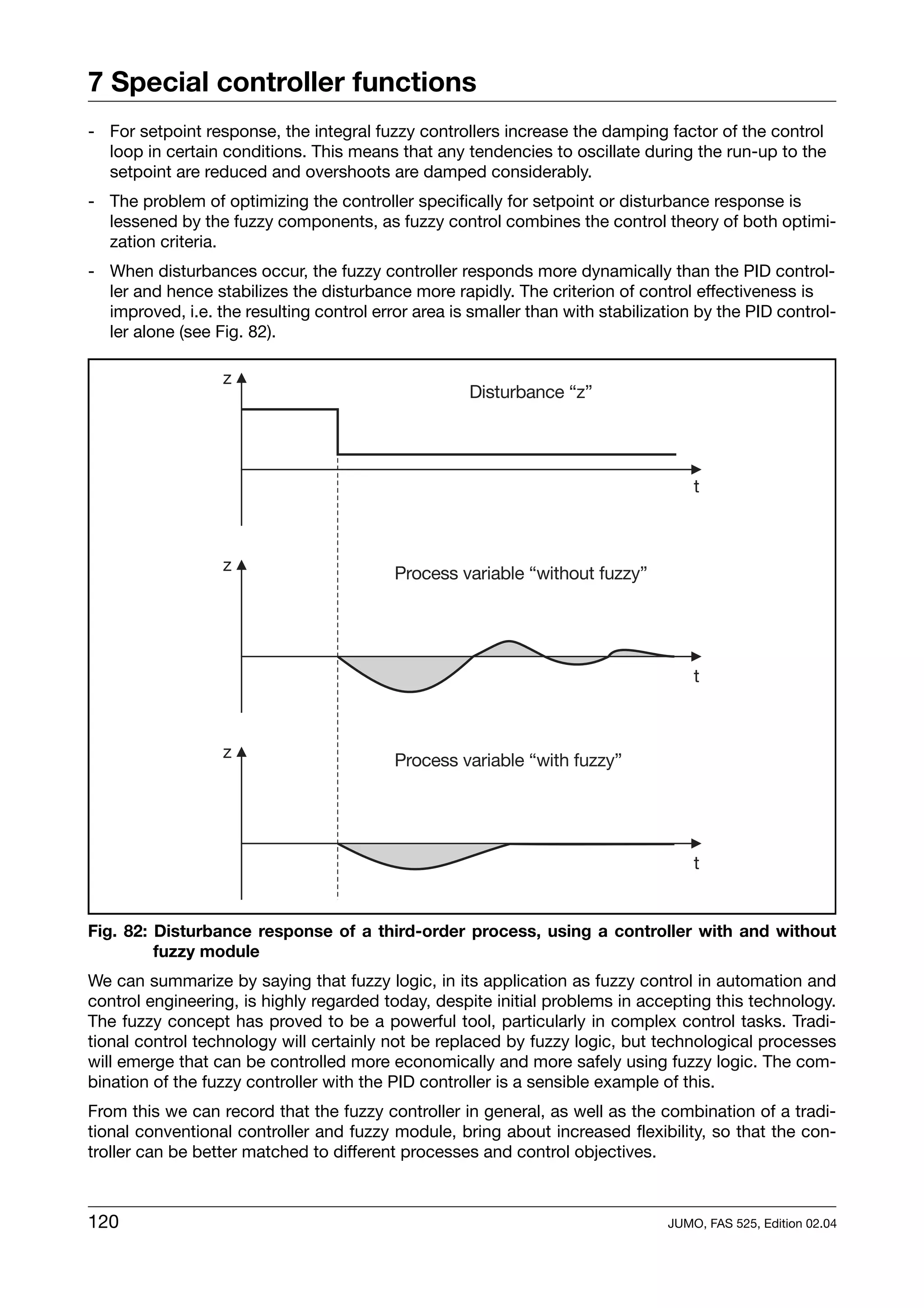 7 Special controller functions
- For setpoint response, the integral fuzzy controllers increase the damping factor of the control
  loop in certain conditions. This means that any tendencies to oscillate during the run-up to the
  setpoint are reduced and overshoots are damped considerably.
- The problem of optimizing the controller specifically for setpoint or disturbance response is
  lessened by the fuzzy components, as fuzzy control combines the control theory of both optimi-
  zation criteria.
- When disturbances occur, the fuzzy controller responds more dynamically than the PID control-
  ler and hence stabilizes the disturbance more rapidly. The criterion of control effectiveness is
  improved, i.e. the resulting control error area is smaller than with stabilization by the PID control-
  ler alone (see Fig. 82).




Fig. 82: Disturbance response of a third-order process, using a controller with and without
         fuzzy module
We can summarize by saying that fuzzy logic, in its application as fuzzy control in automation and
control engineering, is highly regarded today, despite initial problems in accepting this technology.
The fuzzy concept has proved to be a powerful tool, particularly in complex control tasks. Tradi-
tional control technology will certainly not be replaced by fuzzy logic, but technological processes
will emerge that can be controlled more economically and more safely using fuzzy logic. The com-
bination of the fuzzy controller with the PID controller is a sensible example of this.
From this we can record that the fuzzy controller in general, as well as the combination of a tradi-
tional conventional controller and fuzzy module, bring about increased flexibility, so that the con-
troller can be better matched to different processes and control objectives.



120                                                                             JUMO, FAS 525, Edition 02.04
 