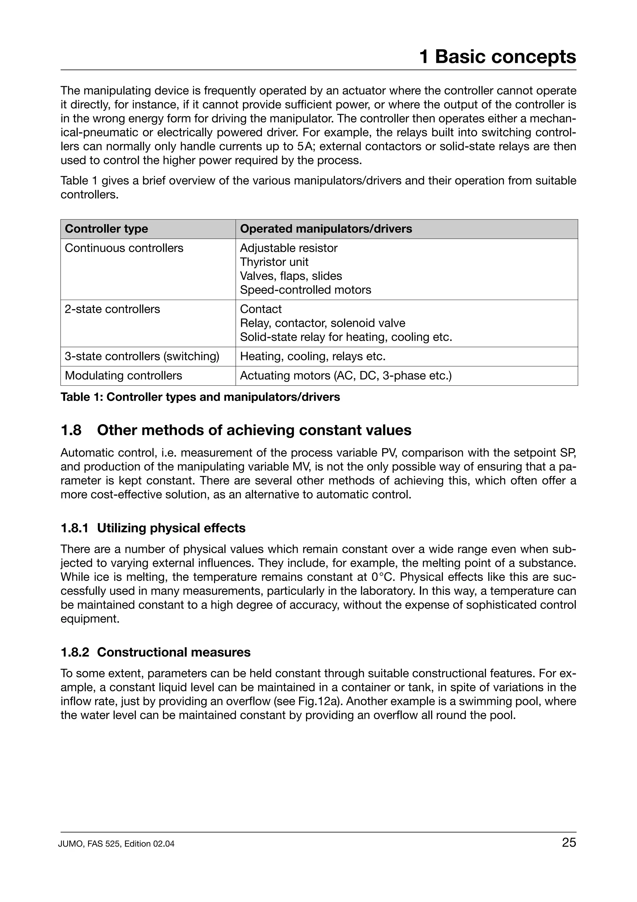 1 Basic concepts
The manipulating device is frequently operated by an actuator where the controller cannot operate
it directly, for instance, if it cannot provide sufficient power, or where the output of the controller is
in the wrong energy form for driving the manipulator. The controller then operates either a mechan-
ical-pneumatic or electrically powered driver. For example, the relays built into switching control-
lers can normally only handle currents up to 5A; external contactors or solid-state relays are then
used to control the higher power required by the process.
Table 1 gives a brief overview of the various manipulators/drivers and their operation from suitable
controllers.

 Controller type                    Operated manipulators/drivers
 Continuous controllers             Adjustable resistor
                                    Thyristor unit
                                    Valves, flaps, slides
                                    Speed-controlled motors
 2-state controllers                Contact
                                    Relay, contactor, solenoid valve
                                    Solid-state relay for heating, cooling etc.
 3-state controllers (switching)    Heating, cooling, relays etc.
 Modulating controllers             Actuating motors (AC, DC, 3-phase etc.)
Table 1: Controller types and manipulators/drivers

1.8      Other methods of achieving constant values
Automatic control, i.e. measurement of the process variable PV, comparison with the setpoint SP,
and production of the manipulating variable MV, is not the only possible way of ensuring that a pa-
rameter is kept constant. There are several other methods of achieving this, which often offer a
more cost-effective solution, as an alternative to automatic control.

1.8.1 Utilizing physical effects
There are a number of physical values which remain constant over a wide range even when sub-
jected to varying external influences. They include, for example, the melting point of a substance.
While ice is melting, the temperature remains constant at 0°C. Physical effects like this are suc-
cessfully used in many measurements, particularly in the laboratory. In this way, a temperature can
be maintained constant to a high degree of accuracy, without the expense of sophisticated control
equipment.

1.8.2 Constructional measures
To some extent, parameters can be held constant through suitable constructional features. For ex-
ample, a constant liquid level can be maintained in a container or tank, in spite of variations in the
inflow rate, just by providing an overflow (see Fig.12a). Another example is a swimming pool, where
the water level can be maintained constant by providing an overflow all round the pool.




JUMO, FAS 525, Edition 02.04                                                                           25
 