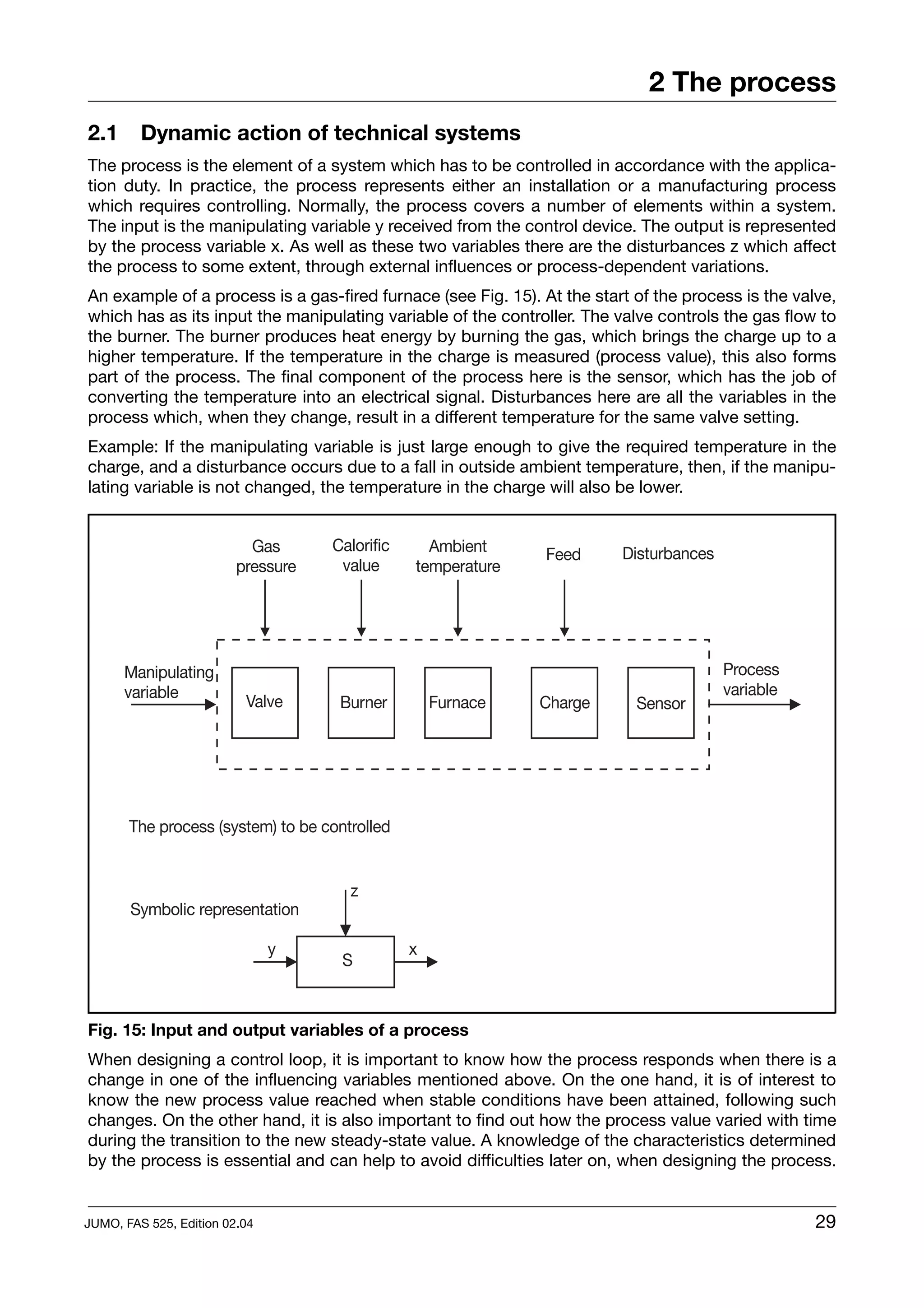 2 The process
2.1      Dynamic action of technical systems
The process is the element of a system which has to be controlled in accordance with the applica-
tion duty. In practice, the process represents either an installation or a manufacturing process
which requires controlling. Normally, the process covers a number of elements within a system.
The input is the manipulating variable y received from the control device. The output is represented
by the process variable x. As well as these two variables there are the disturbances z which affect
the process to some extent, through external influences or process-dependent variations.
An example of a process is a gas-fired furnace (see Fig. 15). At the start of the process is the valve,
which has as its input the manipulating variable of the controller. The valve controls the gas flow to
the burner. The burner produces heat energy by burning the gas, which brings the charge up to a
higher temperature. If the temperature in the charge is measured (process value), this also forms
part of the process. The final component of the process here is the sensor, which has the job of
converting the temperature into an electrical signal. Disturbances here are all the variables in the
process which, when they change, result in a different temperature for the same valve setting.
Example: If the manipulating variable is just large enough to give the required temperature in the
charge, and a disturbance occurs due to a fall in outside ambient temperature, then, if the manipu-
lating variable is not changed, the temperature in the charge will also be lower.




Fig. 15: Input and output variables of a process
When designing a control loop, it is important to know how the process responds when there is a
change in one of the influencing variables mentioned above. On the one hand, it is of interest to
know the new process value reached when stable conditions have been attained, following such
changes. On the other hand, it is also important to find out how the process value varied with time
during the transition to the new steady-state value. A knowledge of the characteristics determined
by the process is essential and can help to avoid difficulties later on, when designing the process.


JUMO, FAS 525, Edition 02.04                                                                        29
 