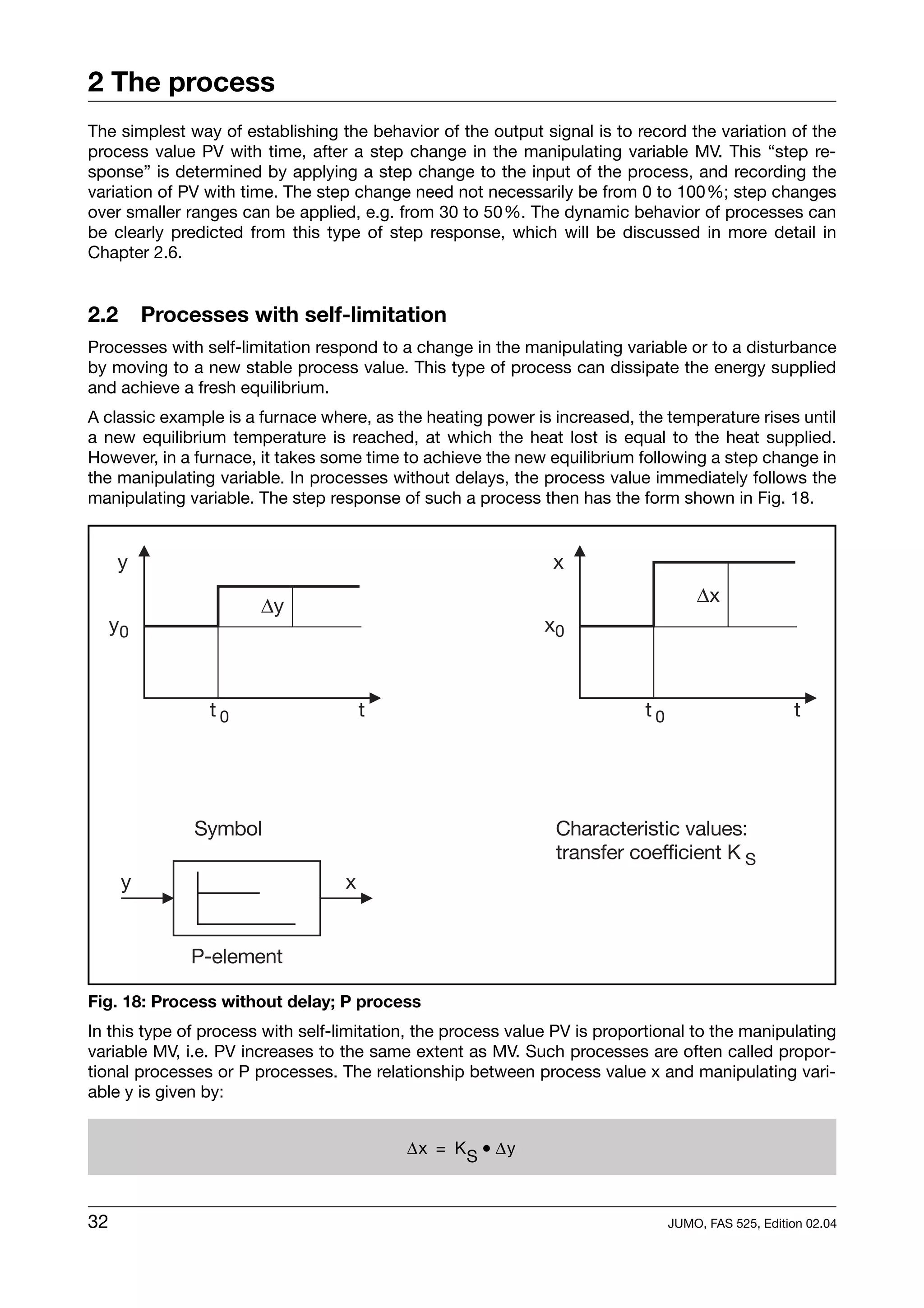 2 The process
The simplest way of establishing the behavior of the output signal is to record the variation of the
process value PV with time, after a step change in the manipulating variable MV. This “step re-
sponse” is determined by applying a step change to the input of the process, and recording the
variation of PV with time. The step change need not necessarily be from 0 to 100%; step changes
over smaller ranges can be applied, e.g. from 30 to 50%. The dynamic behavior of processes can
be clearly predicted from this type of step response, which will be discussed in more detail in
Chapter 2.6.


2.2    Processes with self-limitation
Processes with self-limitation respond to a change in the manipulating variable or to a disturbance
by moving to a new stable process value. This type of process can dissipate the energy supplied
and achieve a fresh equilibrium.
A classic example is a furnace where, as the heating power is increased, the temperature rises until
a new equilibrium temperature is reached, at which the heat lost is equal to the heat supplied.
However, in a furnace, it takes some time to achieve the new equilibrium following a step change in
the manipulating variable. In processes without delays, the process value immediately follows the
manipulating variable. The step response of such a process then has the form shown in Fig. 18.




Fig. 18: Process without delay; P process
In this type of process with self-limitation, the process value PV is proportional to the manipulating
variable MV, i.e. PV increases to the same extent as MV. Such processes are often called propor-
tional processes or P processes. The relationship between process value x and manipulating vari-
able y is given by:


                                           ∆x = K S • ∆y



32                                                                             JUMO, FAS 525, Edition 02.04
 