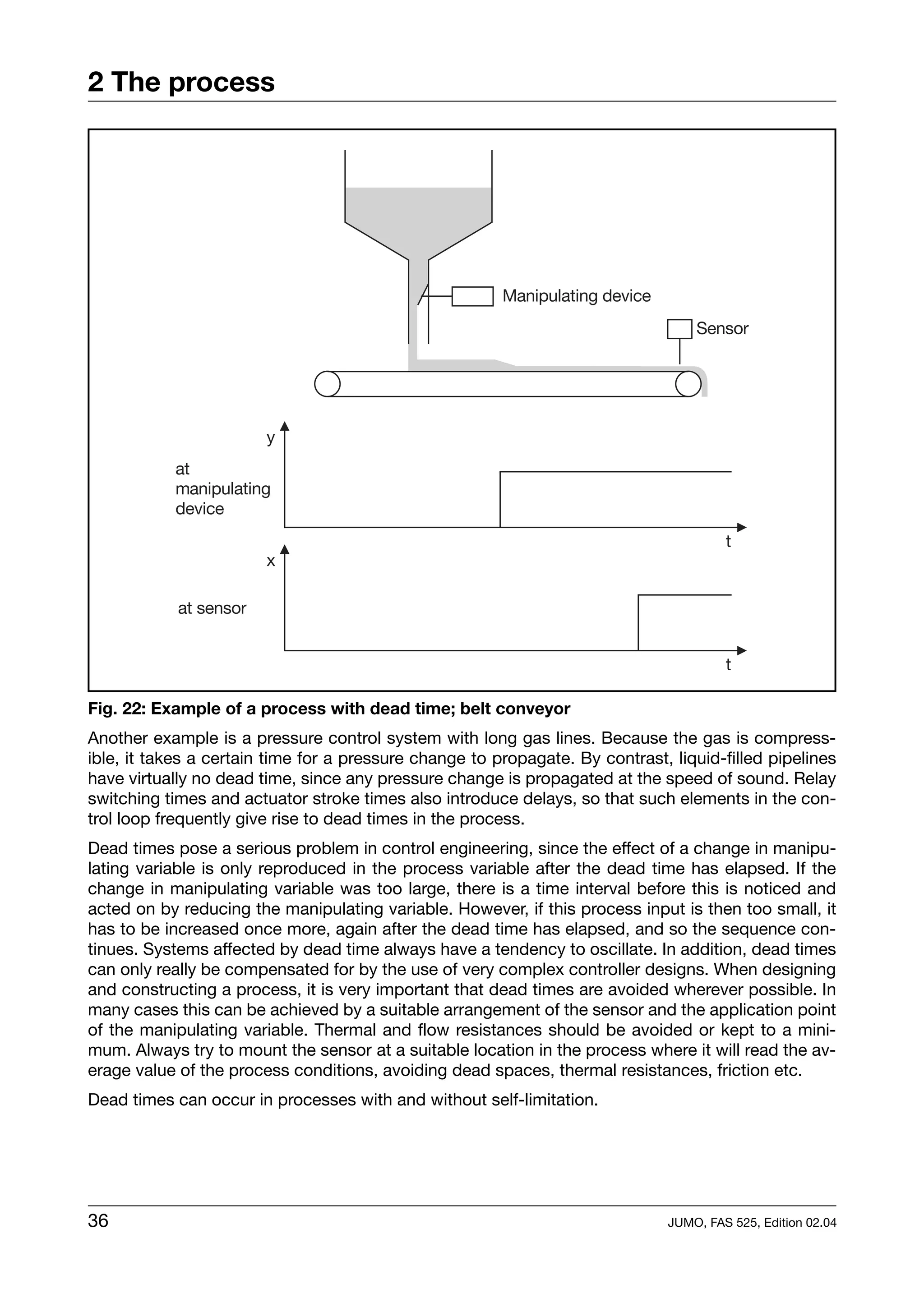 2 The process




Fig. 22: Example of a process with dead time; belt conveyor
Another example is a pressure control system with long gas lines. Because the gas is compress-
ible, it takes a certain time for a pressure change to propagate. By contrast, liquid-filled pipelines
have virtually no dead time, since any pressure change is propagated at the speed of sound. Relay
switching times and actuator stroke times also introduce delays, so that such elements in the con-
trol loop frequently give rise to dead times in the process.
Dead times pose a serious problem in control engineering, since the effect of a change in manipu-
lating variable is only reproduced in the process variable after the dead time has elapsed. If the
change in manipulating variable was too large, there is a time interval before this is noticed and
acted on by reducing the manipulating variable. However, if this process input is then too small, it
has to be increased once more, again after the dead time has elapsed, and so the sequence con-
tinues. Systems affected by dead time always have a tendency to oscillate. In addition, dead times
can only really be compensated for by the use of very complex controller designs. When designing
and constructing a process, it is very important that dead times are avoided wherever possible. In
many cases this can be achieved by a suitable arrangement of the sensor and the application point
of the manipulating variable. Thermal and flow resistances should be avoided or kept to a mini-
mum. Always try to mount the sensor at a suitable location in the process where it will read the av-
erage value of the process conditions, avoiding dead spaces, thermal resistances, friction etc.
Dead times can occur in processes with and without self-limitation.




36                                                                             JUMO, FAS 525, Edition 02.04
 