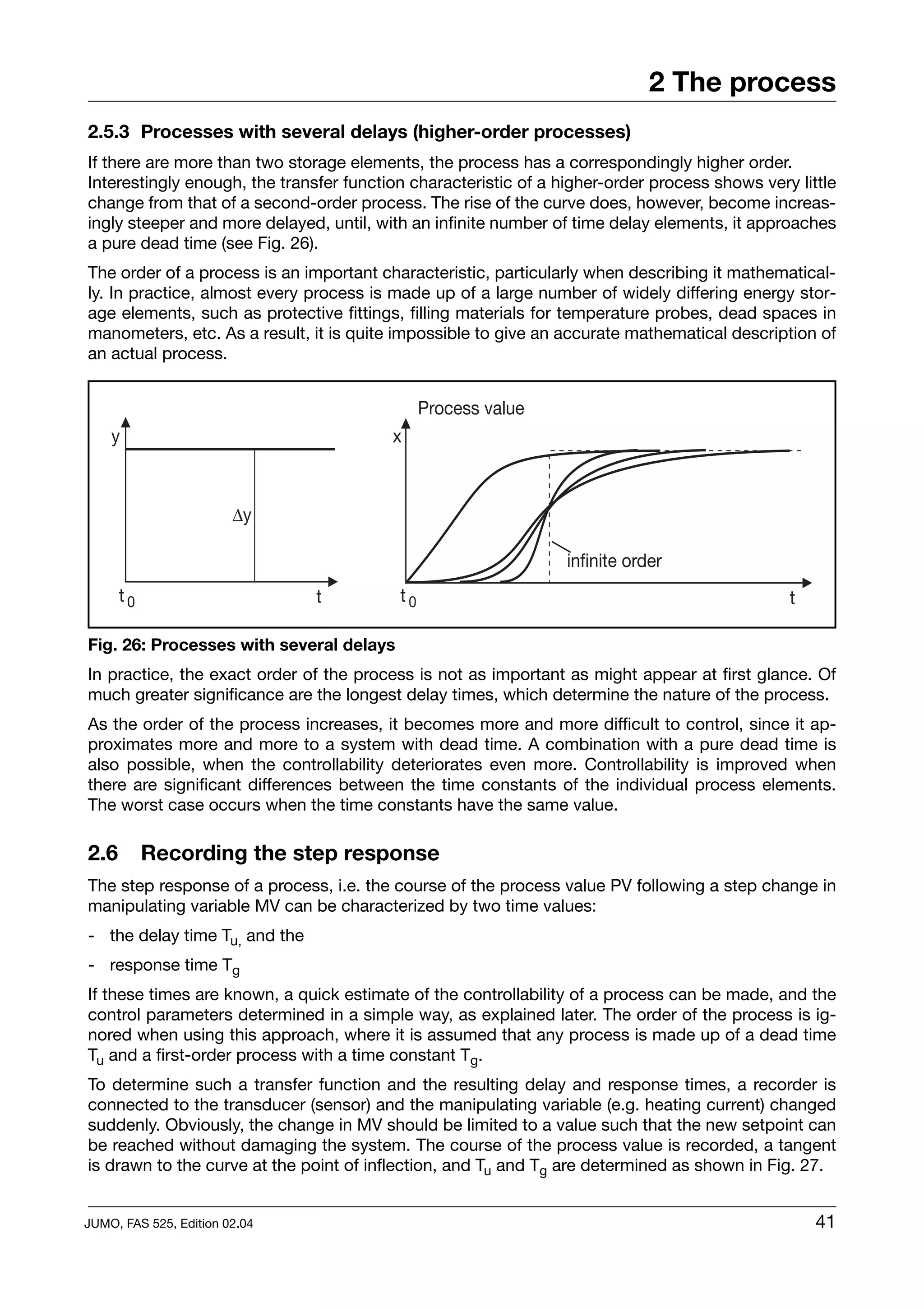 2 The process
2.5.3 Processes with several delays (higher-order processes)
If there are more than two storage elements, the process has a correspondingly higher order.
Interestingly enough, the transfer function characteristic of a higher-order process shows very little
change from that of a second-order process. The rise of the curve does, however, become increas-
ingly steeper and more delayed, until, with an infinite number of time delay elements, it approaches
a pure dead time (see Fig. 26).
The order of a process is an important characteristic, particularly when describing it mathematical-
ly. In practice, almost every process is made up of a large number of widely differing energy stor-
age elements, such as protective fittings, filling materials for temperature probes, dead spaces in
manometers, etc. As a result, it is quite impossible to give an accurate mathematical description of
an actual process.


                                               Process value
    y                                    x



                        ∆y

                                                                 infinite order
      t0                       t          t0                                                   t

Fig. 26: Processes with several delays
In practice, the exact order of the process is not as important as might appear at first glance. Of
much greater significance are the longest delay times, which determine the nature of the process.
As the order of the process increases, it becomes more and more difficult to control, since it ap-
proximates more and more to a system with dead time. A combination with a pure dead time is
also possible, when the controllability deteriorates even more. Controllability is improved when
there are significant differences between the time constants of the individual process elements.
The worst case occurs when the time constants have the same value.

2.6        Recording the step response
The step response of a process, i.e. the course of the process value PV following a step change in
manipulating variable MV can be characterized by two time values:
- the delay time Tu, and the
- response time Tg
If these times are known, a quick estimate of the controllability of a process can be made, and the
control parameters determined in a simple way, as explained later. The order of the process is ig-
nored when using this approach, where it is assumed that any process is made up of a dead time
Tu and a first-order process with a time constant Tg.
To determine such a transfer function and the resulting delay and response times, a recorder is
connected to the transducer (sensor) and the manipulating variable (e.g. heating current) changed
suddenly. Obviously, the change in MV should be limited to a value such that the new setpoint can
be reached without damaging the system. The course of the process value is recorded, a tangent
is drawn to the curve at the point of inflection, and Tu and Tg are determined as shown in Fig. 27.


JUMO, FAS 525, Edition 02.04                                                                       41
 