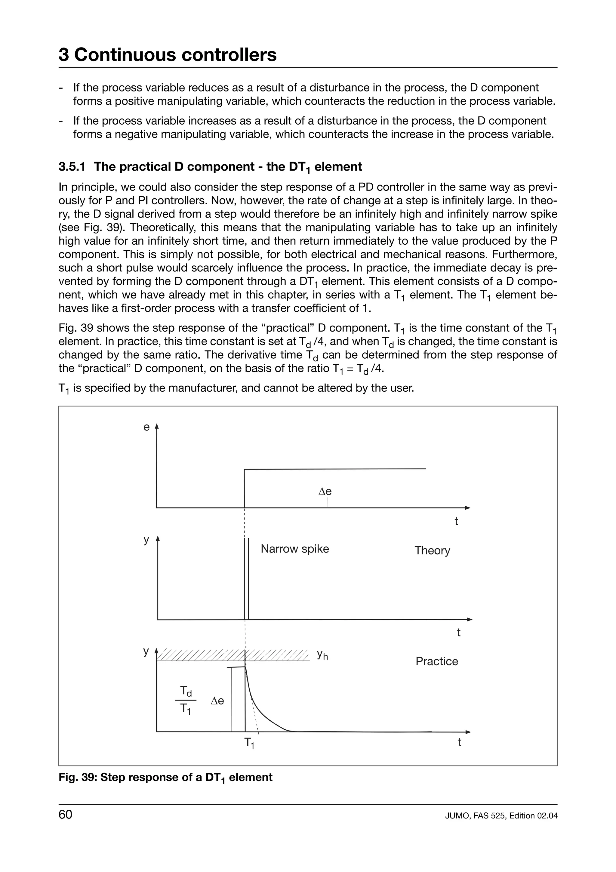 3 Continuous controllers
- If the process variable reduces as a result of a disturbance in the process, the D component
  forms a positive manipulating variable, which counteracts the reduction in the process variable.
- If the process variable increases as a result of a disturbance in the process, the D component
  forms a negative manipulating variable, which counteracts the increase in the process variable.

3.5.1 The practical D component - the DT1 element
In principle, we could also consider the step response of a PD controller in the same way as previ-
ously for P and PI controllers. Now, however, the rate of change at a step is infinitely large. In theo-
ry, the D signal derived from a step would therefore be an infinitely high and infinitely narrow spike
(see Fig. 39). Theoretically, this means that the manipulating variable has to take up an infinitely
high value for an infinitely short time, and then return immediately to the value produced by the P
component. This is simply not possible, for both electrical and mechanical reasons. Furthermore,
such a short pulse would scarcely influence the process. In practice, the immediate decay is pre-
vented by forming the D component through a DT1 element. This element consists of a D compo-
nent, which we have already met in this chapter, in series with a T1 element. The T1 element be-
haves like a first-order process with a transfer coefficient of 1.
Fig. 39 shows the step response of the “practical” D component. T1 is the time constant of the T1
element. In practice, this time constant is set at Td /4, and when Td is changed, the time constant is
changed by the same ratio. The derivative time Td can be determined from the step response of
the “practical” D component, on the basis of the ratio T1 = Td /4.
T1 is specified by the manufacturer, and cannot be altered by the user.


                 e




                                                      De

                                                                                   t
                 y
                                           Narrow spike                   Theory




                                                                                   t
                 y                                   yh
                                                                          Practice

                         Td
                               De
                         T1

                                      T1                                           t


Fig. 39: Step response of a DT1 element


60                                                                              JUMO, FAS 525, Edition 02.04
 