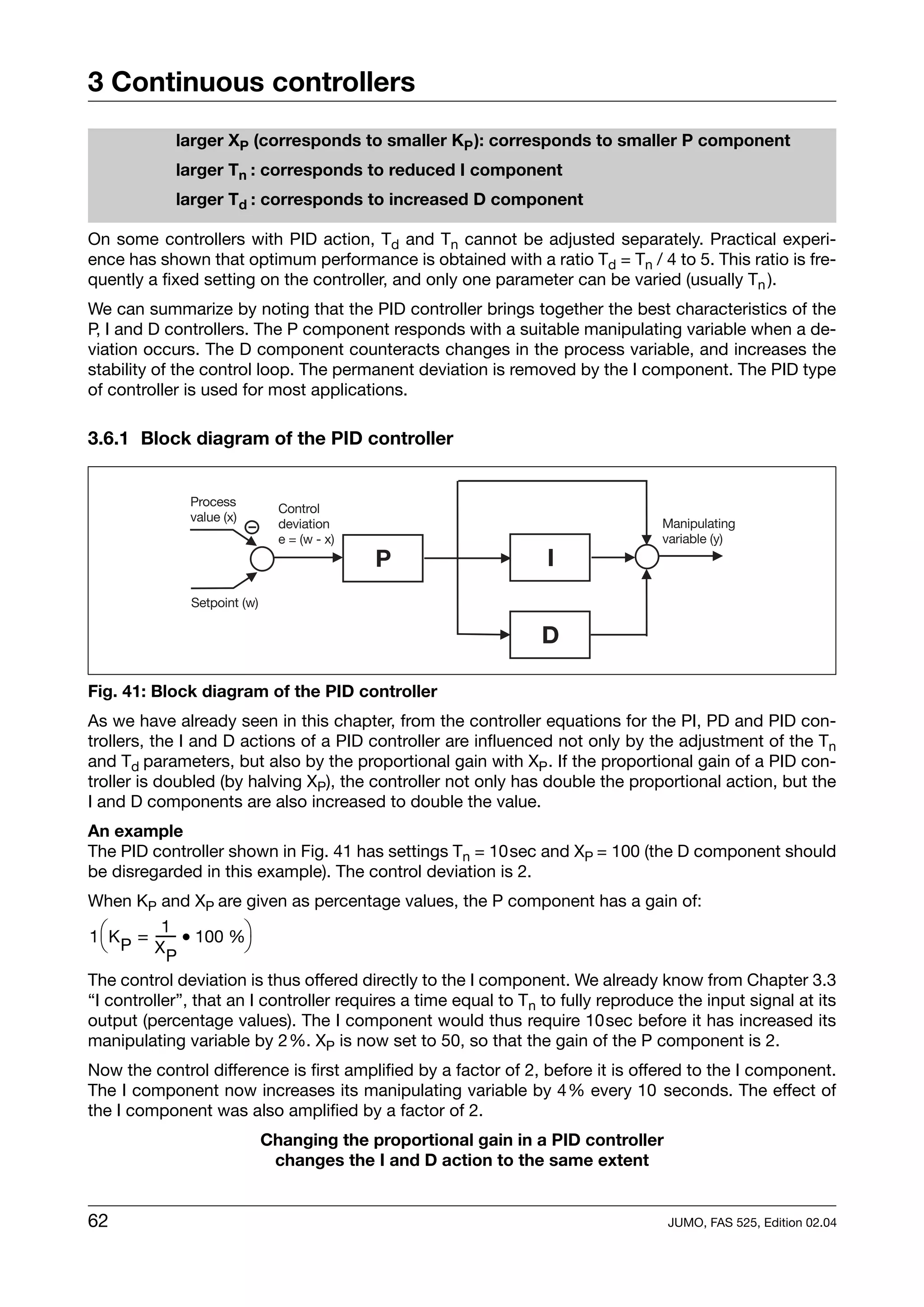 3 Continuous controllers
            larger XP (corresponds to smaller KP ): corresponds to smaller P component
            larger Tn : corresponds to reduced I component
            larger Td : corresponds to increased D component

On some controllers with PID action, Td and Tn cannot be adjusted separately. Practical experi-
ence has shown that optimum performance is obtained with a ratio Td = Tn / 4 to 5. This ratio is fre-
quently a fixed setting on the controller, and only one parameter can be varied (usually Tn ).
We can summarize by noting that the PID controller brings together the best characteristics of the
P, I and D controllers. The P component responds with a suitable manipulating variable when a de-
viation occurs. The D component counteracts changes in the process variable, and increases the
stability of the control loop. The permanent deviation is removed by the I component. The PID type
of controller is used for most applications.

3.6.1 Block diagram of the PID controller




Fig. 41: Block diagram of the PID controller
As we have already seen in this chapter, from the controller equations for the PI, PD and PID con-
trollers, the I and D actions of a PID controller are influenced not only by the adjustment of the Tn
and Td parameters, but also by the proportional gain with XP . If the proportional gain of a PID con-
troller is doubled (by halving XP), the controller not only has double the proportional action, but the
I and D components are also increased to double the value.
An example
The PID controller shown in Fig. 41 has settings Tn = 10sec and XP = 100 (the D component should
be disregarded in this example). The control deviation is 2.
When KP and XP are given as percentage values, the P component has a gain of:

1 ⎛ K P = ----- • 100 %⎞
            1
              -
  ⎝       XP           ⎠
The control deviation is thus offered directly to the I component. We already know from Chapter 3.3
“I controller”, that an I controller requires a time equal to Tn to fully reproduce the input signal at its
output (percentage values). The I component would thus require 10sec before it has increased its
manipulating variable by 2%. XP is now set to 50, so that the gain of the P component is 2.
Now the control difference is first amplified by a factor of 2, before it is offered to the I component.
The I component now increases its manipulating variable by 4% every 10 seconds. The effect of
the I component was also amplified by a factor of 2.
                        Changing the proportional gain in a PID controller
                         changes the I and D action to the same extent


62                                                                                JUMO, FAS 525, Edition 02.04
 