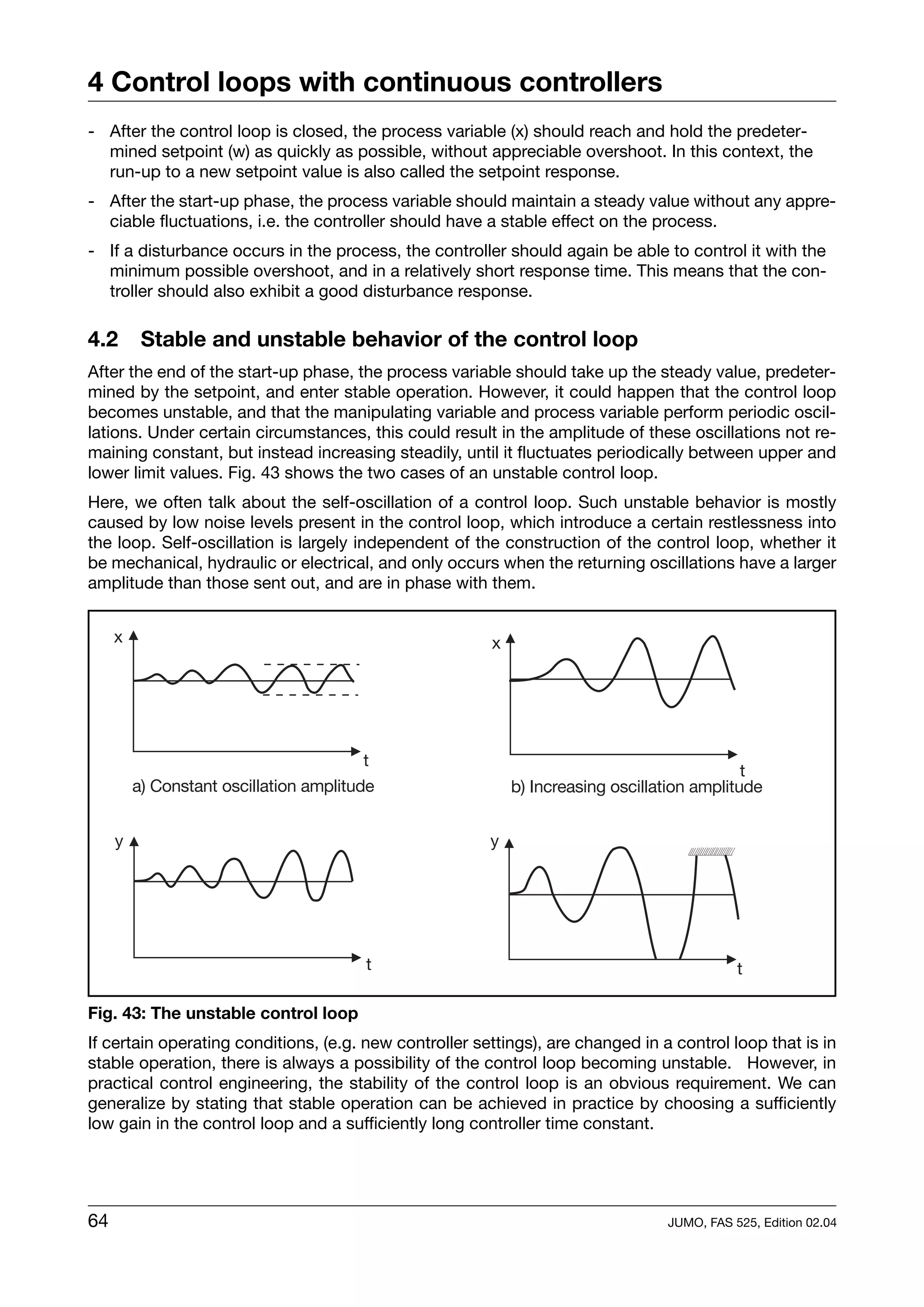 4 Control loops with continuous controllers
- After the control loop is closed, the process variable (x) should reach and hold the predeter-
  mined setpoint (w) as quickly as possible, without appreciable overshoot. In this context, the
  run-up to a new setpoint value is also called the setpoint response.
- After the start-up phase, the process variable should maintain a steady value without any appre-
  ciable fluctuations, i.e. the controller should have a stable effect on the process.
- If a disturbance occurs in the process, the controller should again be able to control it with the
  minimum possible overshoot, and in a relatively short response time. This means that the con-
  troller should also exhibit a good disturbance response.

4.2    Stable and unstable behavior of the control loop
After the end of the start-up phase, the process variable should take up the steady value, predeter-
mined by the setpoint, and enter stable operation. However, it could happen that the control loop
becomes unstable, and that the manipulating variable and process variable perform periodic oscil-
lations. Under certain circumstances, this could result in the amplitude of these oscillations not re-
maining constant, but instead increasing steadily, until it fluctuates periodically between upper and
lower limit values. Fig. 43 shows the two cases of an unstable control loop.
Here, we often talk about the self-oscillation of a control loop. Such unstable behavior is mostly
caused by low noise levels present in the control loop, which introduce a certain restlessness into
the loop. Self-oscillation is largely independent of the construction of the control loop, whether it
be mechanical, hydraulic or electrical, and only occurs when the returning oscillations have a larger
amplitude than those sent out, and are in phase with them.




Fig. 43: The unstable control loop
If certain operating conditions, (e.g. new controller settings), are changed in a control loop that is in
stable operation, there is always a possibility of the control loop becoming unstable. However, in
practical control engineering, the stability of the control loop is an obvious requirement. We can
generalize by stating that stable operation can be achieved in practice by choosing a sufficiently
low gain in the control loop and a sufficiently long controller time constant.




64                                                                               JUMO, FAS 525, Edition 02.04
 