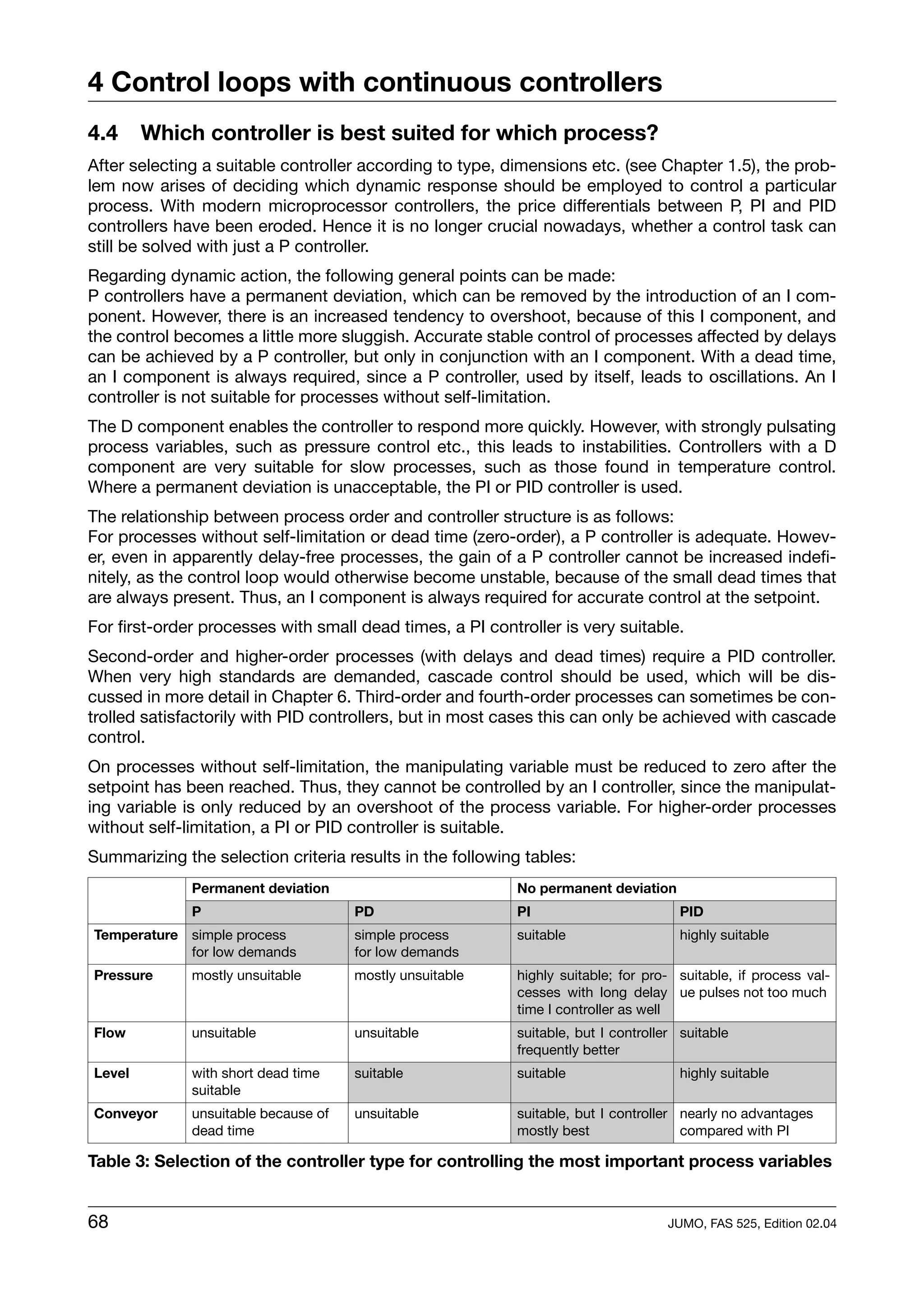 4 Control loops with continuous controllers
4.4     Which controller is best suited for which process?
After selecting a suitable controller according to type, dimensions etc. (see Chapter 1.5), the prob-
lem now arises of deciding which dynamic response should be employed to control a particular
process. With modern microprocessor controllers, the price differentials between P, PI and PID
controllers have been eroded. Hence it is no longer crucial nowadays, whether a control task can
still be solved with just a P controller.
Regarding dynamic action, the following general points can be made:
P controllers have a permanent deviation, which can be removed by the introduction of an I com-
ponent. However, there is an increased tendency to overshoot, because of this I component, and
the control becomes a little more sluggish. Accurate stable control of processes affected by delays
can be achieved by a P controller, but only in conjunction with an I component. With a dead time,
an I component is always required, since a P controller, used by itself, leads to oscillations. An I
controller is not suitable for processes without self-limitation.
The D component enables the controller to respond more quickly. However, with strongly pulsating
process variables, such as pressure control etc., this leads to instabilities. Controllers with a D
component are very suitable for slow processes, such as those found in temperature control.
Where a permanent deviation is unacceptable, the PI or PID controller is used.
The relationship between process order and controller structure is as follows:
For processes without self-limitation or dead time (zero-order), a P controller is adequate. Howev-
er, even in apparently delay-free processes, the gain of a P controller cannot be increased indefi-
nitely, as the control loop would otherwise become unstable, because of the small dead times that
are always present. Thus, an I component is always required for accurate control at the setpoint.
For first-order processes with small dead times, a PI controller is very suitable.
Second-order and higher-order processes (with delays and dead times) require a PID controller.
When very high standards are demanded, cascade control should be used, which will be dis-
cussed in more detail in Chapter 6. Third-order and fourth-order processes can sometimes be con-
trolled satisfactorily with PID controllers, but in most cases this can only be achieved with cascade
control.
On processes without self-limitation, the manipulating variable must be reduced to zero after the
setpoint has been reached. Thus, they cannot be controlled by an I controller, since the manipulat-
ing variable is only reduced by an overshoot of the process variable. For higher-order processes
without self-limitation, a PI or PID controller is suitable.
Summarizing the selection criteria results in the following tables:
              Permanent deviation                          No permanent deviation
              P                       PD                   PI                        PID
Temperature simple process            simple process       suitable                  highly suitable
            for low demands           for low demands
Pressure      mostly unsuitable       mostly unsuitable    highly suitable; for pro- suitable, if process val-
                                                           cesses with long delay ue pulses not too much
                                                           time I controller as well
Flow          unsuitable              unsuitable           suitable, but I controller suitable
                                                           frequently better
Level         with short dead time    suitable             suitable                  highly suitable
              suitable
Conveyor      unsuitable because of   unsuitable           suitable, but I controller nearly no advantages
              dead time                                    mostly best                compared with PI

Table 3: Selection of the controller type for controlling the most important process variables


68                                                                                 JUMO, FAS 525, Edition 02.04
 