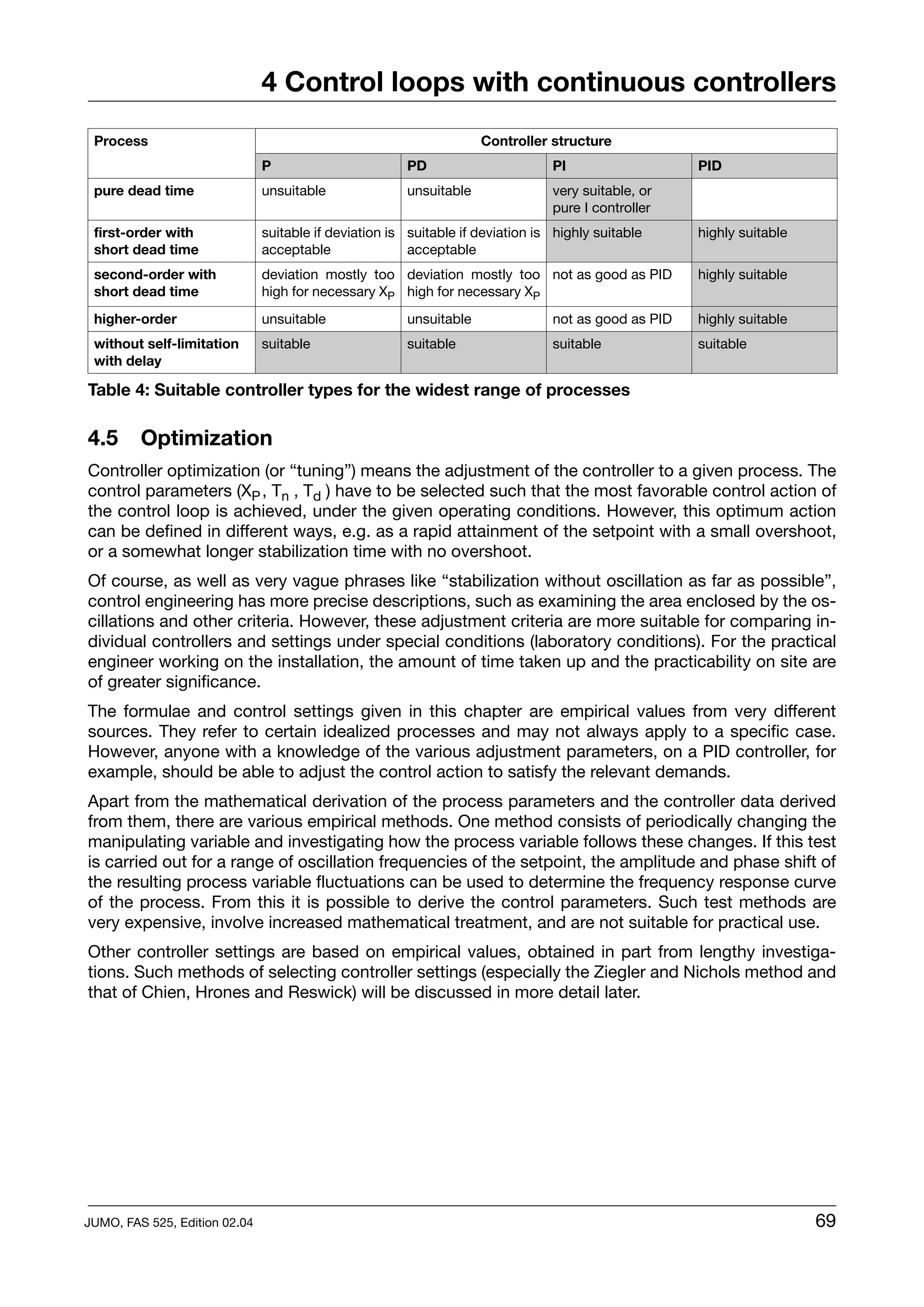 4 Control loops with continuous controllers
 Process                                                            Controller structure
                               P                       PD                       PI                   PID
 pure dead time                unsuitable              unsuitable               very suitable, or
                                                                                pure I controller
 first-order with              suitable if deviation is suitable if deviation is highly suitable     highly suitable
 short dead time               acceptable               acceptable
 second-order with             deviation mostly too deviation mostly too not as good as PID          highly suitable
 short dead time               high for necessary XP high for necessary XP
 higher-order                  unsuitable              unsuitable               not as good as PID   highly suitable
 without self-limitation       suitable                suitable                 suitable             suitable
 with delay

Table 4: Suitable controller types for the widest range of processes

4.5      Optimization
Controller optimization (or “tuning”) means the adjustment of the controller to a given process. The
control parameters (XP , Tn , Td ) have to be selected such that the most favorable control action of
the control loop is achieved, under the given operating conditions. However, this optimum action
can be defined in different ways, e.g. as a rapid attainment of the setpoint with a small overshoot,
or a somewhat longer stabilization time with no overshoot.
Of course, as well as very vague phrases like “stabilization without oscillation as far as possible”,
control engineering has more precise descriptions, such as examining the area enclosed by the os-
cillations and other criteria. However, these adjustment criteria are more suitable for comparing in-
dividual controllers and settings under special conditions (laboratory conditions). For the practical
engineer working on the installation, the amount of time taken up and the practicability on site are
of greater significance.
The formulae and control settings given in this chapter are empirical values from very different
sources. They refer to certain idealized processes and may not always apply to a specific case.
However, anyone with a knowledge of the various adjustment parameters, on a PID controller, for
example, should be able to adjust the control action to satisfy the relevant demands.
Apart from the mathematical derivation of the process parameters and the controller data derived
from them, there are various empirical methods. One method consists of periodically changing the
manipulating variable and investigating how the process variable follows these changes. If this test
is carried out for a range of oscillation frequencies of the setpoint, the amplitude and phase shift of
the resulting process variable fluctuations can be used to determine the frequency response curve
of the process. From this it is possible to derive the control parameters. Such test methods are
very expensive, involve increased mathematical treatment, and are not suitable for practical use.
Other controller settings are based on empirical values, obtained in part from lengthy investiga-
tions. Such methods of selecting controller settings (especially the Ziegler and Nichols method and
that of Chien, Hrones and Reswick) will be discussed in more detail later.




JUMO, FAS 525, Edition 02.04                                                                                           69
 