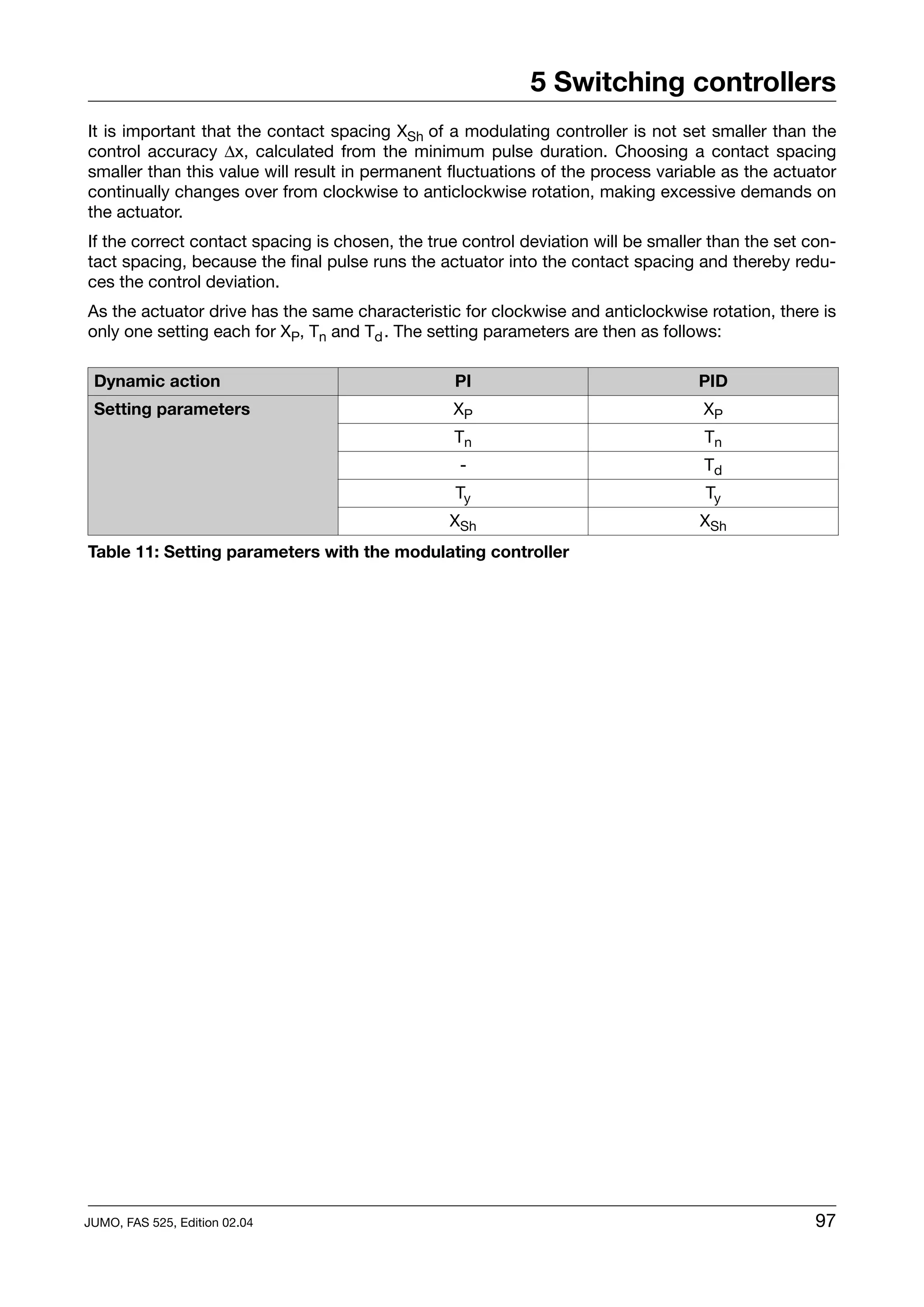 5 Switching controllers
It is important that the contact spacing XSh of a modulating controller is not set smaller than the
control accuracy ∆x, calculated from the minimum pulse duration. Choosing a contact spacing
smaller than this value will result in permanent fluctuations of the process variable as the actuator
continually changes over from clockwise to anticlockwise rotation, making excessive demands on
the actuator.
If the correct contact spacing is chosen, the true control deviation will be smaller than the set con-
tact spacing, because the final pulse runs the actuator into the contact spacing and thereby redu-
ces the control deviation.
As the actuator drive has the same characteristic for clockwise and anticlockwise rotation, there is
only one setting each for XP, Tn and Td . The setting parameters are then as follows:

 Dynamic action                                   PI                               PID
 Setting parameters                              XP                                XP
                                                 Tn                                 Tn
                                                  -                                 Td
                                                  Ty                                Ty
                                                 XSh                               XSh
Table 11: Setting parameters with the modulating controller




JUMO, FAS 525, Edition 02.04                                                                       97
 