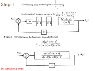 Control engineering module 3 part-A | PDF
