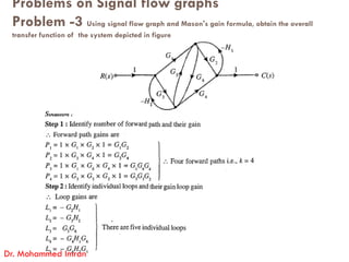 Control engineering module 3 part-A | PDF