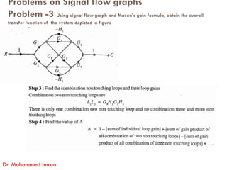 Control engineering module 3 part-A | PDF