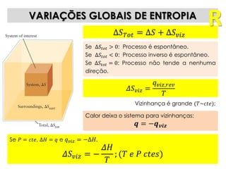 𝛥𝑆 𝑣𝑖𝑧 =
𝑞 𝑣𝑖𝑧,𝑟𝑒𝑣
𝑇
Se 𝑃 = 𝑐𝑡𝑒, Δ𝐻 = 𝑞 e 𝑞 𝑣𝑖𝑧 = −Δ𝐻.
𝛥𝑆 𝑣𝑖𝑧 = −
𝛥𝐻
𝑇
; (𝑇 𝑒 𝑃 𝑐𝑡𝑒𝑠)
VARIAÇÕES GLOBAIS DE ENTROPIA
Δ𝑆 𝑇𝑜𝑡 = Δ𝑆 + Δ𝑆 𝑣𝑖𝑧
Se Δ𝑆𝑡𝑜𝑡 > 0: Processo é espontâneo.
Se Δ𝑆𝑡𝑜𝑡 < 0: Processo inverso é espontâneo.
Se Δ𝑆𝑡𝑜𝑡 = 0: Processo não tende a nenhuma
direção.
Vizinhança é grande (𝑇~𝑐𝑡𝑒);
Calor deixa o sistema para vizinhanças:
𝒒 = −𝒒 𝒗𝒊𝒛
R
 