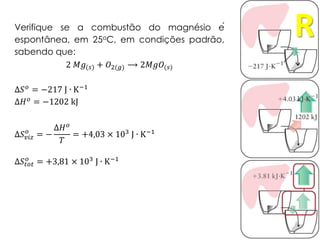 Verifique se a combustão do magnésio é
espontânea, em 25oC, em condições padrão,
sabendo que:
2 𝑀𝑔(𝑠) + 𝑂2(𝑔) ⟶ 2𝑀𝑔𝑂(𝑠)
Δ𝑆 𝑜 = −217 J ∙ K−1
Δ𝐻 𝑜 = −1202 kJ
Δ𝑆 𝑣𝑖𝑧
𝑜
= −
Δ𝐻 𝑜
𝑇
= +4,03 × 103
J ∙ K−1
Δ𝑆𝑡𝑜𝑡
𝑜
= +3,81 × 103
J ∙ K−1
R
 
