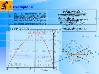  Exemplo 3:
-10
-5
5
10
-10 -8 -6 -4 -2 0 2
Re
Im
z
P
i
j
A
n
n
z
p




  )
(
)
(

 
 
1
,...,
2
,
1
,
0
:
com
;
180
1
2 o






z
P
z
P
A
n
n
q
n
n
q

7. (nP
- nZ
) seguimentos de um
LGR prosseguem em direção
aos zeros infinitos ao longo de
assíntotas centralizadas em A
e
com ângulos A
.
3


A
















3
;
315
2
;
225
1
;
135
0
;
45
o
o
o
o
q
q
q
q
A
A
A
A




 
  




















3
;
315
2
;
225
1
;
135
0
;
45
3
1
180
4
1
2
o
o
o
o
o
q
q
q
q
n
n
q
A
A
A
A
z
P
A





3
4
12
4
)
4
(
)
4
(
)
4
(
)
0
(











A

-3


A
225º 45º
315º
135º
8. Determinar o ponto de saída
sobre o eixo real (se existir).
1º Fazer K = p(s);
2º Determinar as raízes de:
0
ds
dp(s)

128
-
s
128
s
36
s
4
ds
)
s
(
dp
s
128
s
64
s
12
s
K
)
s
(
p
s
128
s
64
s
12
s
1
K
1
KP(s)
1
2
3
2
3
4
2
3
4
































5767
,
1
2.55
3.71
2.55
+
3.71
s
0
ds
)
s
(
dp
i
i
5767
,
1
s
0
ds
)
s
(
dp




-4 -3 -2 -1 0 s
p(s)
20
40
60
80
(-1,5767; 83,5704)
 