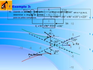 R(s) C(s)
+
-
K
( s + 8s + 32 )
s
2
1
( s + 4 )
-10
-5
5
10
-10 -8 -6 -4 -2 0 2
Re
Im
90º
90º
135º
em s = pj ou zi. .
o
o
360
180
P(s) q



10. Usando a condição de ângulo,
determinar o ângulo de partida
para os pólos complexos.
 Exemplo 3:
o
o
o
o
o
1 225
)
135
90
90
(
180
θ 




1
o
o
o
o
1 180
135
90
90
θ 



.
1
Por Simetria
 