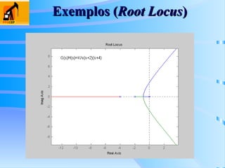 Exemplos (
Exemplos (Root Locus
Root Locus)
)
 