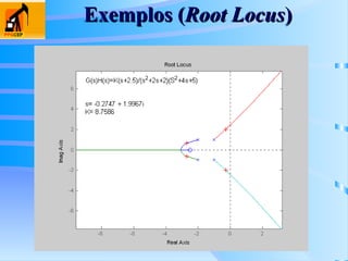 Exemplos (
Exemplos (Root Locus
Root Locus)
)
 