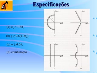 Especificações
Especificações
(a) ωn ≥ 1.8/tr
(b) ξ ≥ 0.6(1-Mp)
(c) σ ≥ 4.6/ts
(d) combinação
 