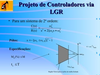 Projeto de Controladores via
Projeto de Controladores via
LGR
LGR
• Para um sistema de 2ª ordem:
2
n
n
2
2
n
s
2
s
)
s
(
R
)
s
(
C






1
s 2
n
n 






Pólos:
M
(%)
Mp 
T
ts 

n
Região Viável para os pólos de malha fechada
Re
Im
( )
min
 = cos 
min
-1
Especificações:
 