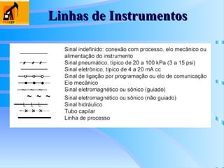 Linhas de Instrumentos
Linhas de Instrumentos
 