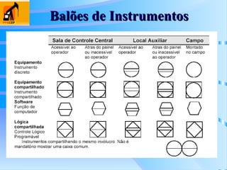 Balões de Instrumentos
Balões de Instrumentos
 