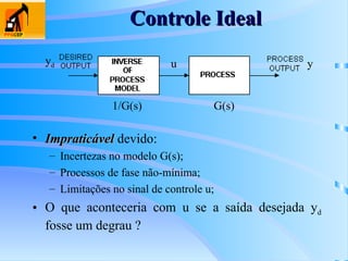 Controle Ideal
Controle Ideal
• Impraticável
Impraticável devido:
– Incertezas no modelo G(s);
– Processos de fase não-mínima;
– Limitações no sinal de controle u;
• O que aconteceria com u se a saída desejada yd
fosse um degrau ?
u
yd y
G(s)
1/G(s)
 