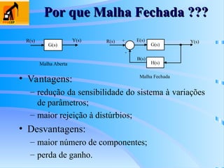 Por que Malha Fechada ???
Por que Malha Fechada ???
• Vantagens:
– redução da sensibilidade do sistema à variações
de parâmetros;
– maior rejeição à distúrbios;
• Desvantagens:
– maior número de componentes;
– perda de ganho.
G(s)
R(s) Y(s)
Malha Aberta
R(s) +
-
G(s)
H(s)
E(s)
B(s)
Y(s)
Malha Fechada
 