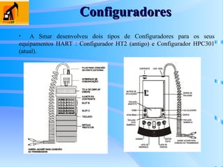 Configuradores
Configuradores
• A Smar desenvolveu dois tipos de Configuradores para os seus
equipamentos HART : Configurador HT2 (antigo) e Configurador HPC301
(atual).
 