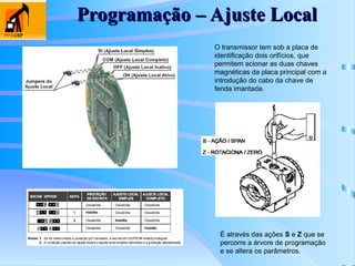 Programação – Ajuste Local
Programação – Ajuste Local
O transmissor tem sob a placa de
identificação dois orifícios, que
permitem acionar as duas chaves
magnéticas da placa principal com a
introdução do cabo da chave de
fenda imantada.
É através das ações S e Z que se
percorre a árvore de programação
e se altera os parâmetros.
 