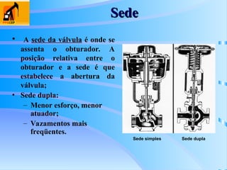 Sede
Sede
• A sede da válvula é onde se
assenta o obturador. A
posição relativa entre o
obturador e a sede é que
estabelece a abertura da
válvula;
• Sede dupla:
– Menor esforço, menor
atuador;
– Vazamentos mais
freqüentes.
Sede simples Sede dupla
 