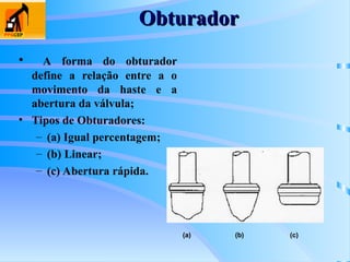 Obturador
Obturador
• A forma do obturador
define a relação entre a o
movimento da haste e a
abertura da válvula;
• Tipos de Obturadores:
– (a) Igual percentagem;
– (b) Linear;
– (c) Abertura rápida.
(a) (b) (c)
 