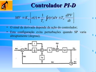 Controlador
Controlador PI-D
PI-D
• O sinal da derivada depende da ação do controlador;
• Esta configuração evita perturbações quando SP varia
abruptamente (degrau);








  dt
dPV
T
d
e
T
t
e
K
MV d
r
p 
)
(
1
)
(
 