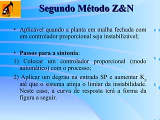 Segundo Método Z&N
Segundo Método Z&N
• Aplicável quando a planta em malha fechada com
um controlador proporcional seja instabilizável;
• Passos para a sintonia:
1) Colocar um controlador proporcional (modo
automático) com o processo;
2) Aplicar um degrau na entrada SP e aumentar Kp
até que o sistema atinja o limiar da instabilidade.
Neste caso, a curva de resposta terá a forma da
figura a seguir.
 