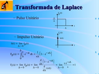 Transformada de Laplace
Transformada de Laplace
– Pulso Unitário
f (t)
p



t
– Impulso Unitário
f (t)
i
t
(t)
( ) lim ( )
t fp t


 0
Fp s st
s
e s
( )     


 



1
0
1
1




e dt
Fi s Fp s
d
d
e s
d
d
s
s e s
s
( ) lim ( ) lim
( )
lim




 


 






 



 

0 0
1
0
1
 