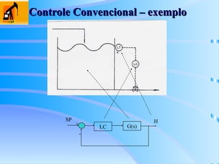 Controle Convencional – exemplo
Controle Convencional – exemplo
LC
+
-
G(s)
SP H
 