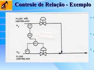 Controle de Relação - Exemplo
Controle de Relação - Exemplo
 