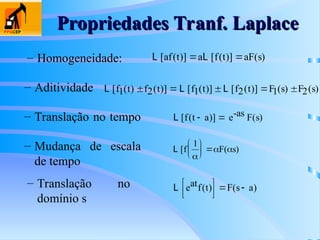 Propriedades Tranf. Laplace
Propriedades Tranf. Laplace
– Homogeneidade:
– Translação no tempo
L L
[ ( )] [ ( )] ( )
af t a f t aF s
 
– Aditividade L L L
[ ( ) ( )] [ ( )] [ ( )] ( ) ( )
f t f t f t f t F s F s
1 2 1 2 1 2
    
L [ ( )] ( )
f t a s
  e-as F
– Mudança de escala
de tempo
L [ ( )
f F s
1

 





 
– Translação no
domínio s
L eatf t F s a
( ) ( )






 
 