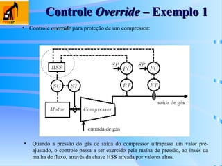 Controle
Controle Override
Override – Exemplo 1
– Exemplo 1
• Quando a pressão do gás de saída do compressor ultrapassa um valor pré-
ajustado, o controle passa a ser exercido pela malha de pressão, ao invés da
malha de fluxo, através da chave HSS ativada por valores altos.
• Controle override
override para proteção de um compressor:
 