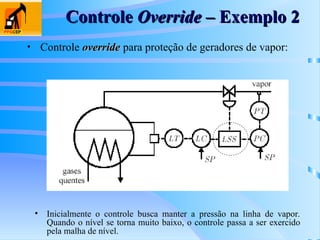 Controle
Controle Override
Override – Exemplo 2
– Exemplo 2
• Inicialmente o controle busca manter a pressão na linha de vapor.
Quando o nível se torna muito baixo, o controle passa a ser exercido
pela malha de nível.
• Controle override
override para proteção de geradores de vapor:
 
