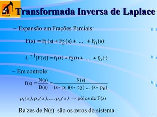 Transformada Inversa de Laplace
Transformada Inversa de Laplace
– Expansão em Frações Parciais:
F s F s F s Fn s
( ) ( ) ( ) ( )
   
1 2 ...
L     
1
1 2
[ ( )] ( ) ( ) ( )
F s f t f t fn t
...
– Em controle:
F s
N s
D s
N s
s p s p s pn
( )
( )
( )
( )
( )( ) ( )
 
  
1 2 ...
F(s)
de
pólos
...
p2
1 
)
s
(
p
,
),
s
(
),
s
(
p n
Raízes de N(s) são os zeros do sistema
 