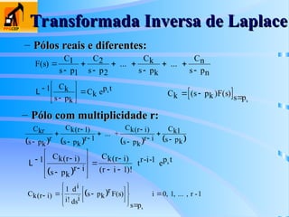 Transformada Inversa de Laplace
Transformada Inversa de Laplace
– Pólos reais e diferentes
Pólos reais e diferentes:
:
– Pólo com multiplicidade r:
Pólo com multiplicidade r:
F s
C
s p
C
s p
Ck
s pk
Cn
s pn
( ) 



 

 

1
1
2
2
... ...
L 






 
1 Ck
s pk
Ck
p t
k
e  
Ck s pk F s s pk
  
( ) ( )
       
Ckr
s pk
r
Ck r
s pk
r
Ck r i
s pk
r i
Ck
s pk



 


 


( ) ( )
1
1
1
... +
 
Ck r i
i
di
dsi
s pk
rF s
s pk
( )
!
( ) , , ,
  


















1
0 1
i ... r -1
 
L  
 










 
1
1
Ck r i
s pk
r i
Ck r i
r i
p t
k
( ) ( )
( )!
tr-i-1 e
 