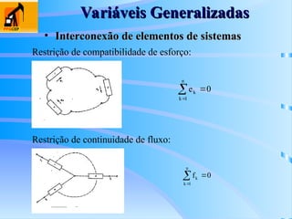 Variáveis Generalizadas
Variáveis Generalizadas
• Interconexão de elementos de sistemas
Interconexão de elementos de sistemas
Restrição de compatibilidade de esforço:
ek
k
n


 0
1
Restrição de continuidade de fluxo:
fk
k
n


 0
1
 