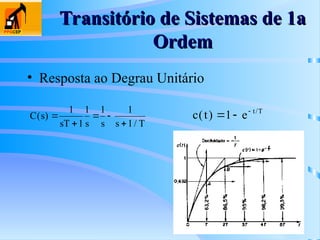 Transitório de Sistemas de 1a
Transitório de Sistemas de 1a
Ordem
Ordem
• Resposta ao Degrau Unitário
C s
sT s s s T
( )
/


 

1
1
1 1 1
1
c t e t T
( ) /
  
1
 