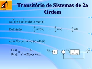 Transitório de Sistemas de 2a
Transitório de Sistemas de 2a
Ordem
Ordem
a c t bc t dc t er t
( ) ( ) ( ) ( )
 
  
Definindo:
b
a
d
a
e
a
K
n n
  
2 2
 
; ;
c t c t c t Kr t
n n
( ) ( ) ( ) ( )
 
  
2 2
 
C s
R s
K
s s
n n
( )
( )

 
2 2
2 
K
R(s) C(s)
+
-
E(s) 1
s(s+2 )
n
 