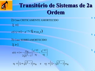 Transitório de Sistemas de 2a
Transitório de Sistemas de 2a
Ordem
Ordem
2) Caso CRITICAMENTE AMORTECIDO
1


 
t
e
)
t
(
c n
t
n



 

1
1
3) Caso SOBREAMORTECIDO
1


c(t n e s t
s
e s t
s
)  












1
2 2 1 1 2
1 2


s n n
1
2 1 2
2 1
  





   






     
e s
 
