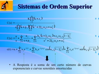 Sistemas de Ordem Superior
Sistemas de Ordem Superior
 
   
 

 








 q
1
j
r
1
k
2
k
k
k
2
j
m
1
i
i
s
2
s
p
s
s
z
s
K
)
s
(
C
 
 
  















q
1
j
r
1
k
2
k
k
k
2
2
k
k
k
k
k
k
j
j
s
2
s
1
c
s
b
p
s
a
s
a
)
s
(
C
   


 



















r
1
k
2
k
k
t
k
r
1
k
2
k
k
t
k
q
1
j
t
p
j t
1
sen
e
c
t
1
cos
e
b
e
a
a
)
t
(
c k
k
k
k
j
• A Resposta é a soma de um certo número de curvas
exponenciais e curvas senoidais amortecidas
 