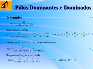 Pólos Dominantes e Dominados
Pólos Dominantes e Dominados
Exemplo:
Exemplo:
)
10
s
)(
2
s
)(
1
s
(
20
)
s
(
G




10
s
72
/
2
2
s
8
/
10
1
s
9
/
20
s
1
)
10
s
)(
2
s
)(
1
s
(
s
20
)
s
(
C











t
10
t
2
t
e
72
2
e
8
10
e
9
20
1
)
t
(
c 






Resposta ao Degrau:
Aproximação - s=0 em G(s) no pólo dominado
G s
s s s s
( )
( )( ) ( )(

  

 
20
1 2)(0 10
2
1 2)
2
s
1
1
s
2
s
1
)
2
s
)(
1
s
(
s
2
)
s
(
C







 t
2
t
e
e
2
1
)
t
(
c 




Resposta ao Degrau aproximada:
 