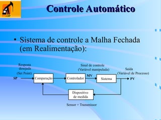 Controle Automático
Controle Automático
• Sistema de controle a Malha Fechada
(em Realimentação):
Sistema
Saída
Comparação Controlador
Dispositivo
de medida
Resposta
desejada
(Set Point)
SP
(Variável de Processo)
PV
Sinal de controle
(Variável manipulada)
MV
Sensor + Transmissor
 
