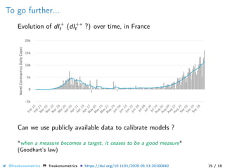 To go further...
Evolution of dI+
t (dI+∗
t ?) over time, in France
Can we use publicly available data to calibrate models ?
"when a measure becomes a target, it ceases to be a good measure"
(Goodhart’s law)
@freakonometrics freakonometrics https://doi.org/10.1101/2020.05.13.20100842 15 / 18
 